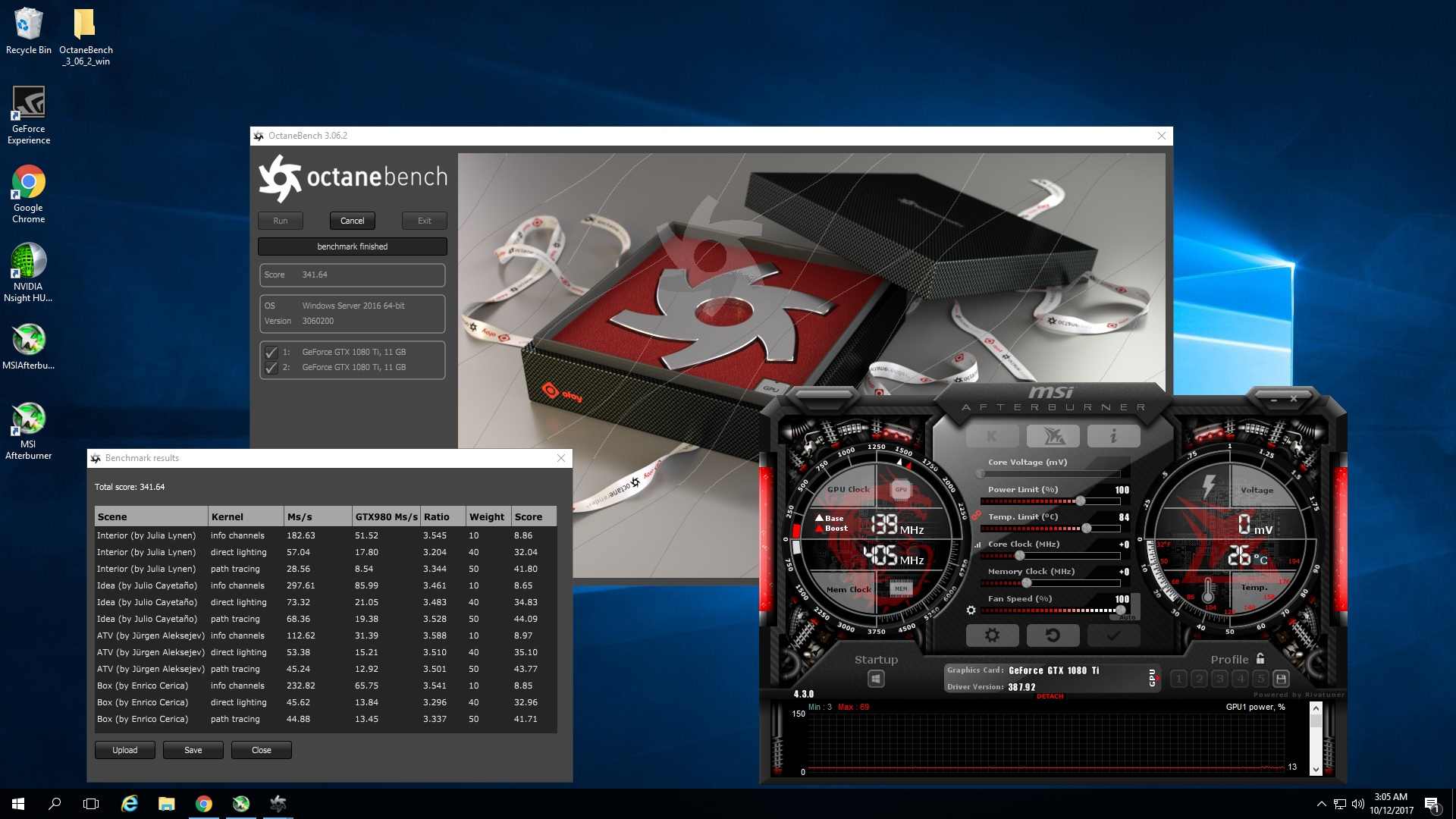 Testing results of the server with 2x GTX 1080 TI